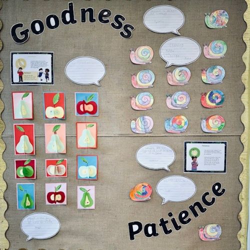 GoodnessPatienceValues